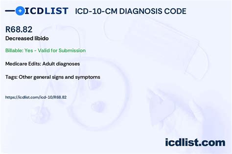 r68.82 diagnosis code|Diagnoseschlüssel: ICD